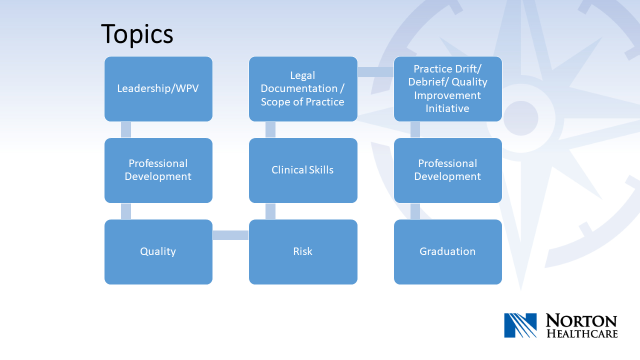 encompass_topics